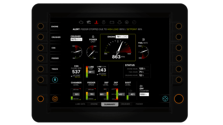 Control Panel with detailed HMI software